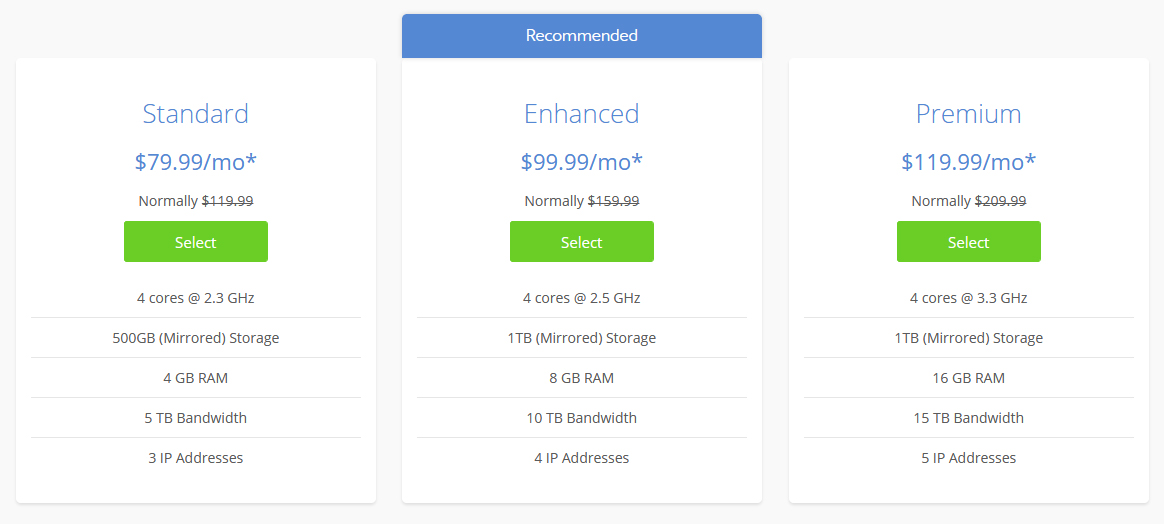 Bluehost Dedicated Servers Plans